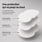 NEVELO — Coussinets Anti-Transpiration Invisibles
